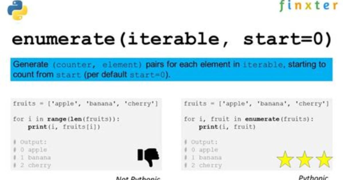 Does Enumerate Start at 0?