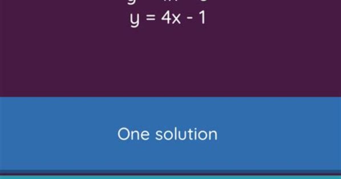 Does Equations Have Solutions?