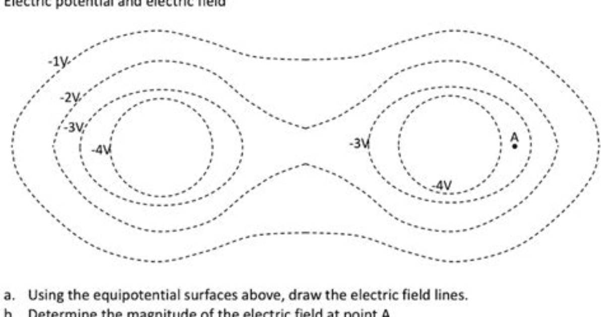 Does Equipotential Surfaces Have Electric Field?