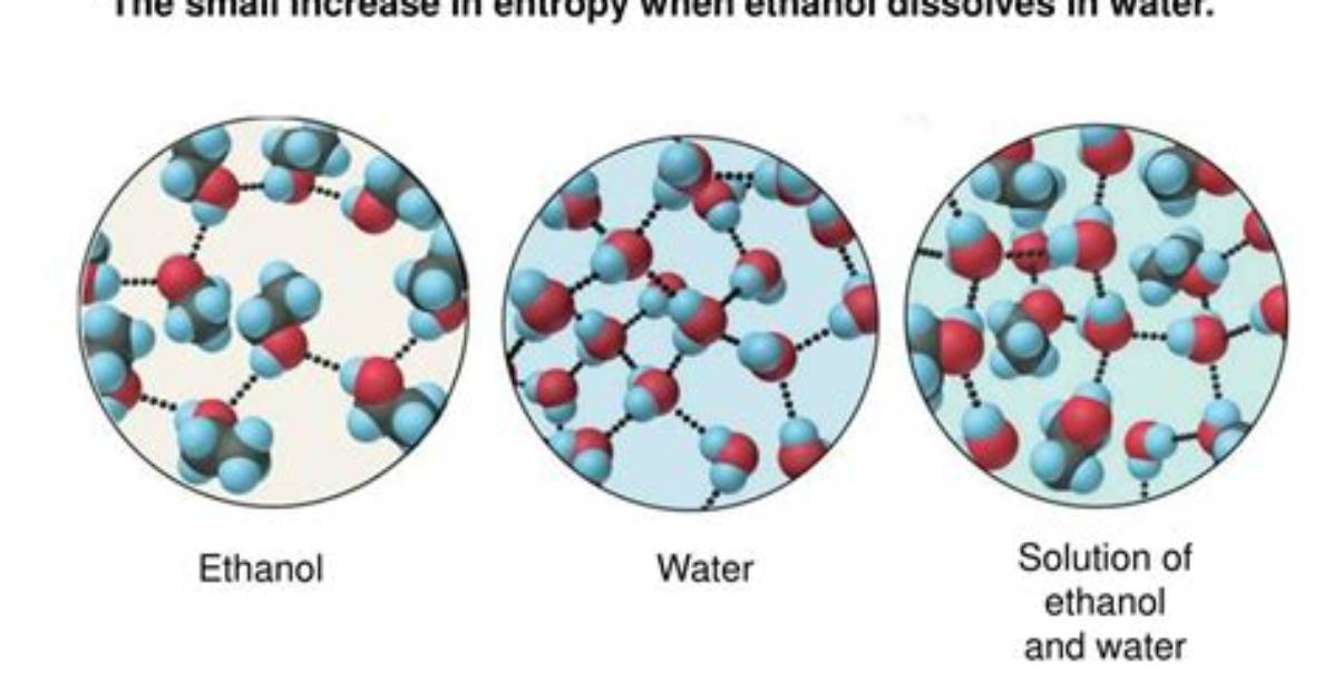 Does Ethanol Dissolve in Water?