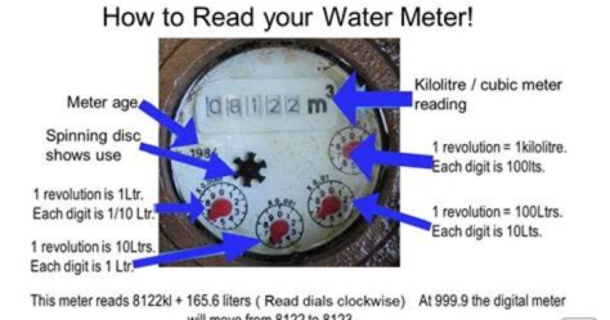 Does Every House Have a Water Meter