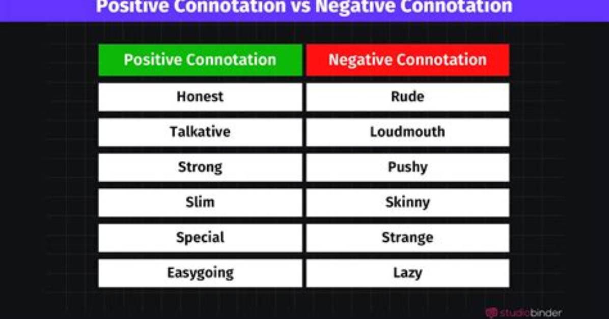 Does Exotic Have a Negative Connotation?