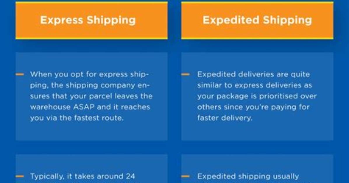 Does Expedited Shipping Include Weekends?