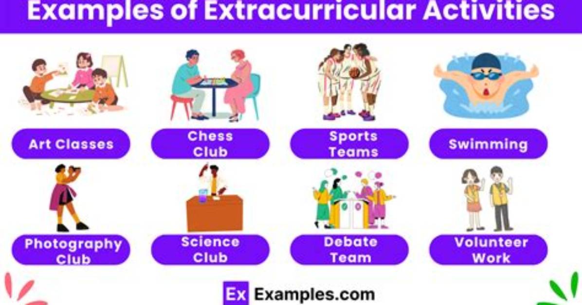 Does Extracurricular Activities Include Jobs?