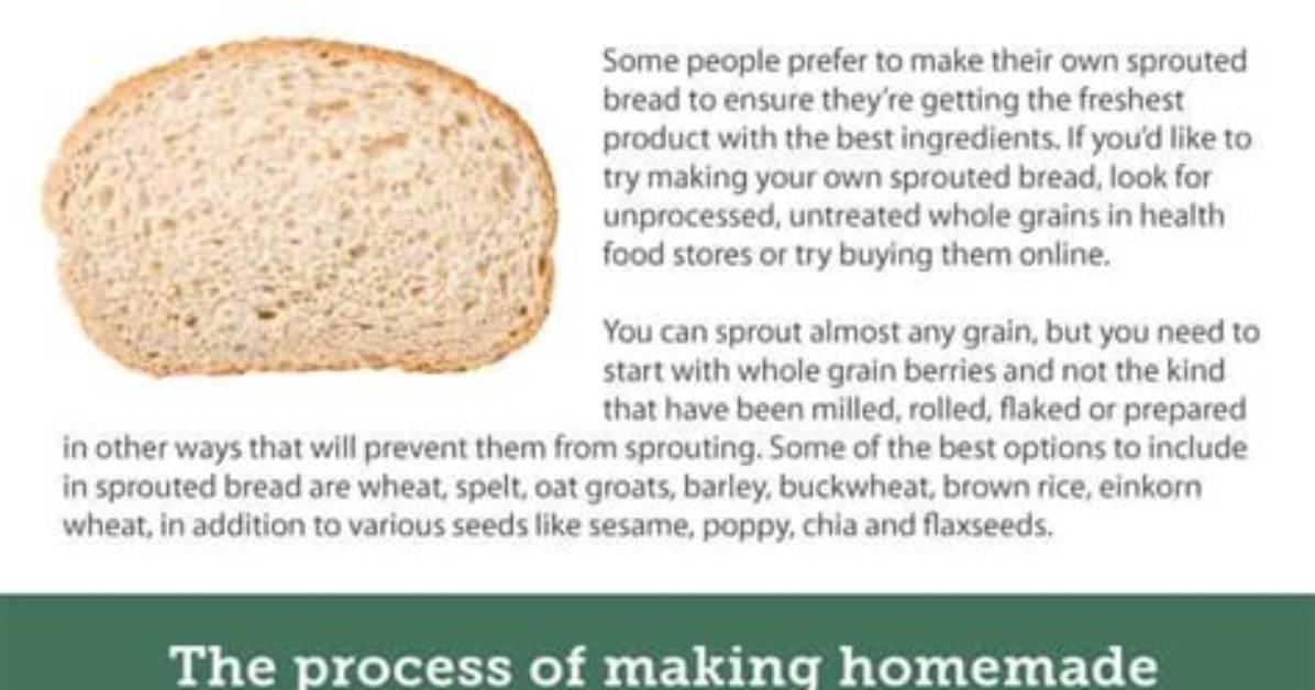 Does Ezekiel Bread Taste Good?