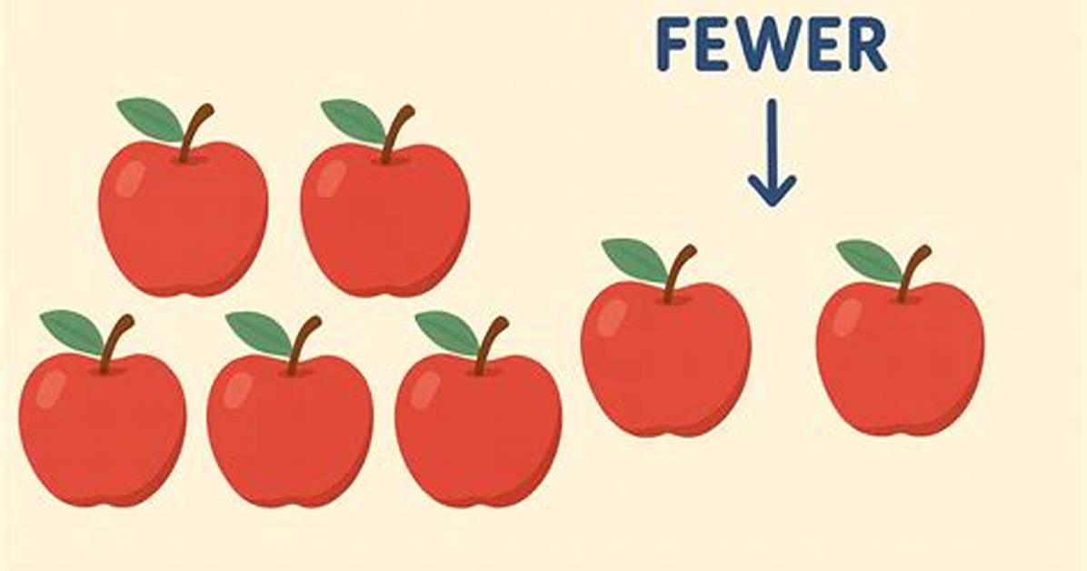 Does Fewer Mean Subtract
