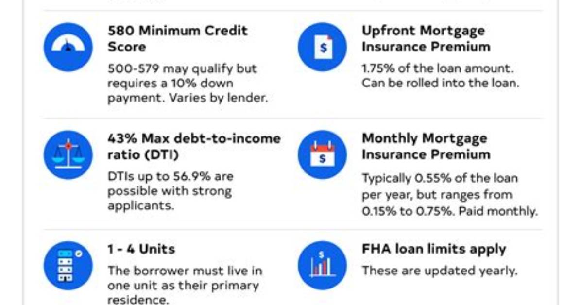 Does Fha Do Jumbo Loans