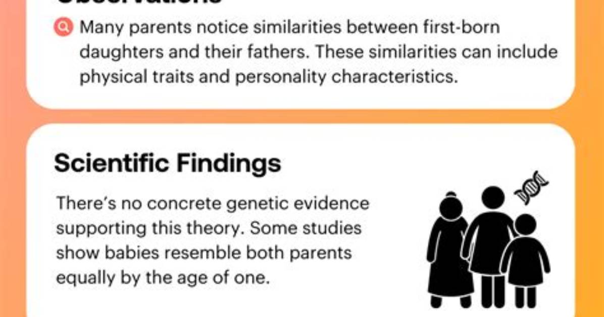 Does First Born Look Like Dad?