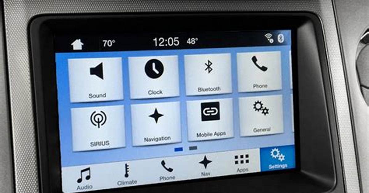 Does Ford Sync Support Android Auto?