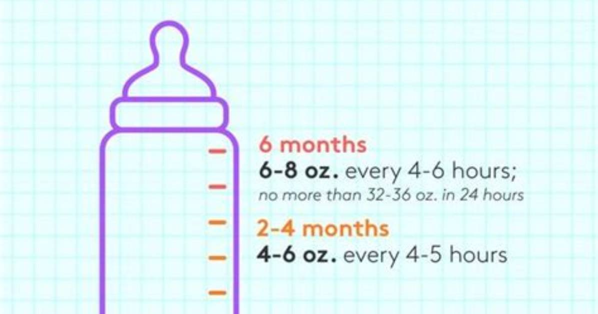 Does Formula Need to Be Made with Boiling Water?