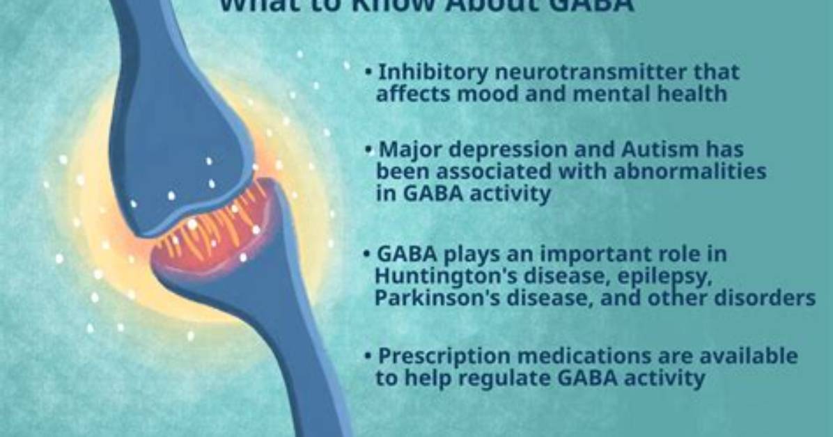 Does Gaba Lower Heart Rate