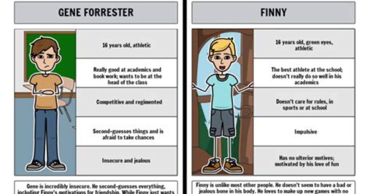Does Gene Kill Finny?