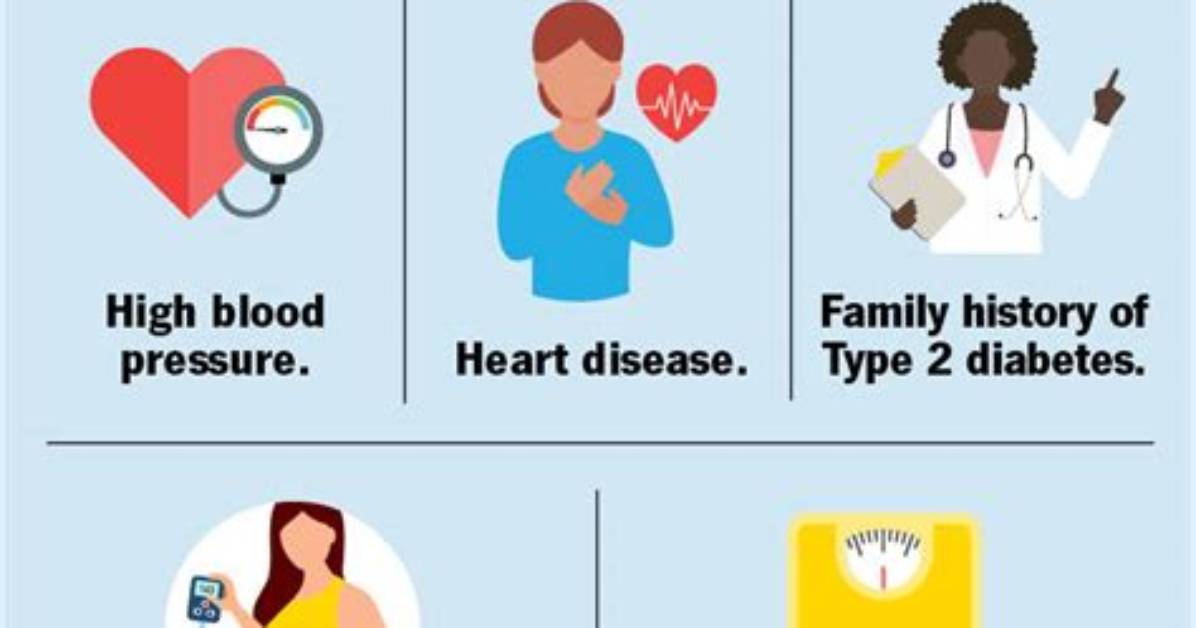 Does Gestational Diabetes Cause Oligohydramnios?