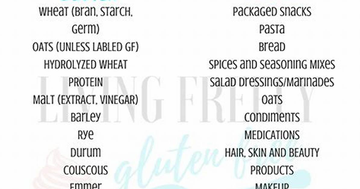 Does Glens Vodka Contain Gluten?