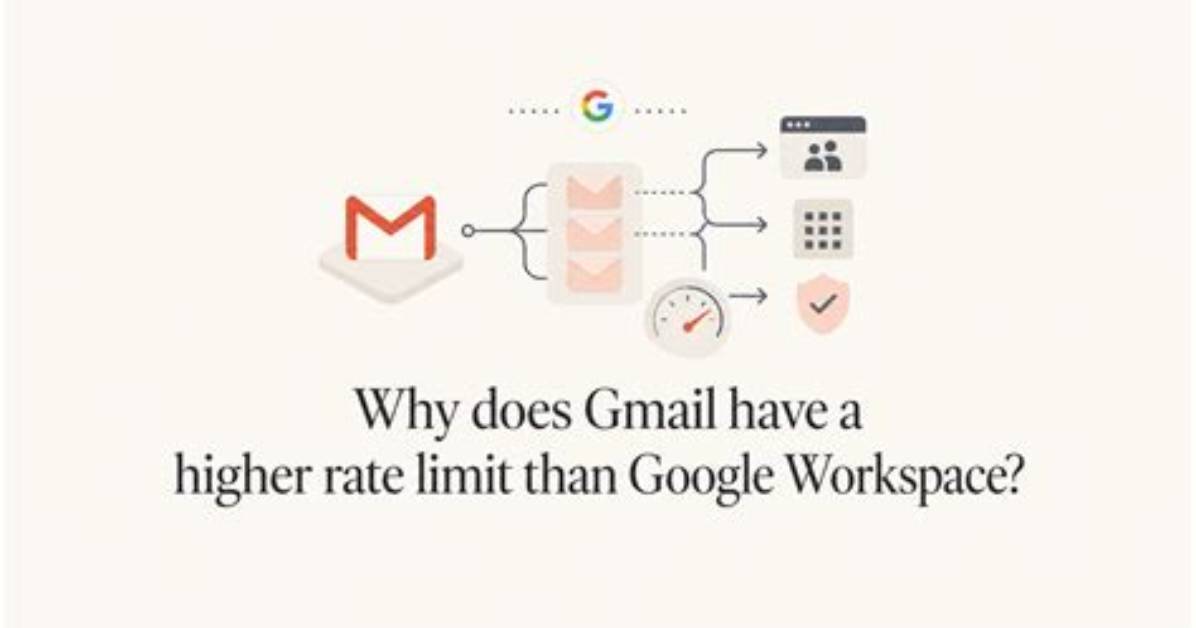Does Gmail Have. Co. Za?