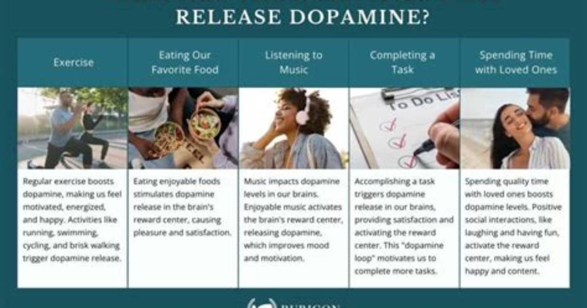 Does Gratitude Release Dopamine?
