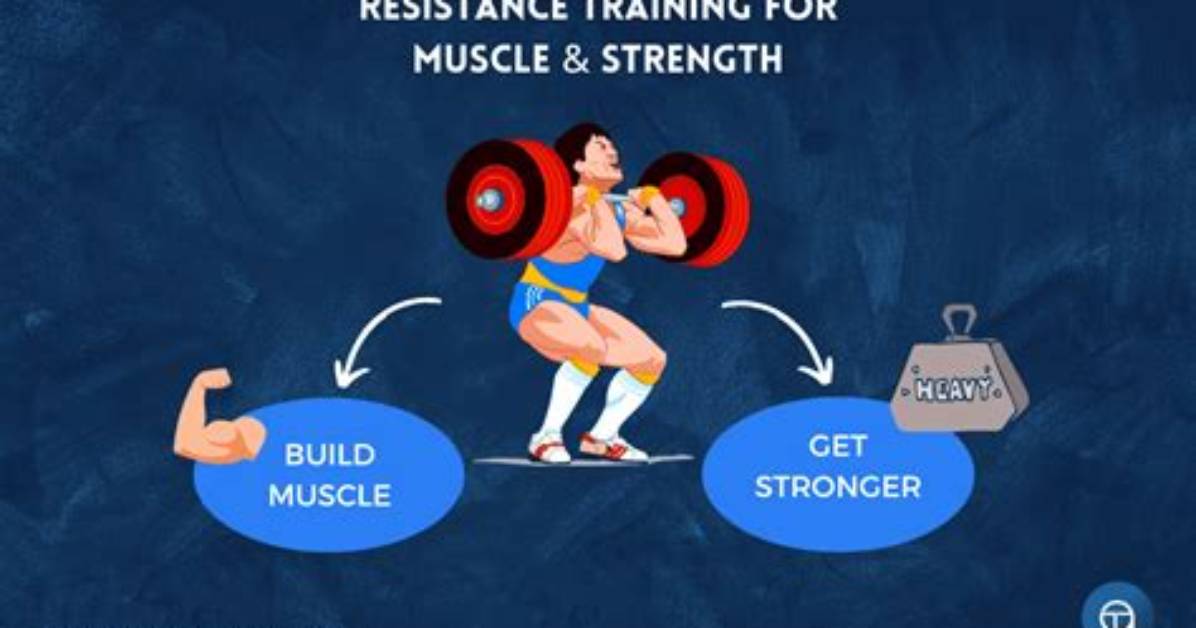 Does Grit Strength Build Muscle?