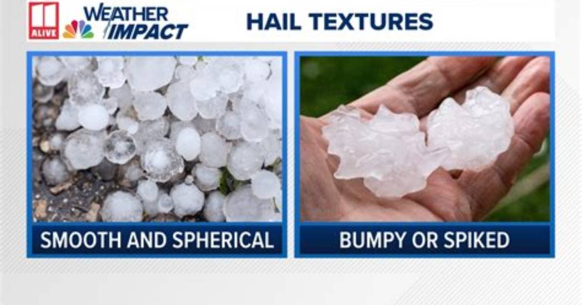 Does Hail Increase Sheer Cold Accuracy?