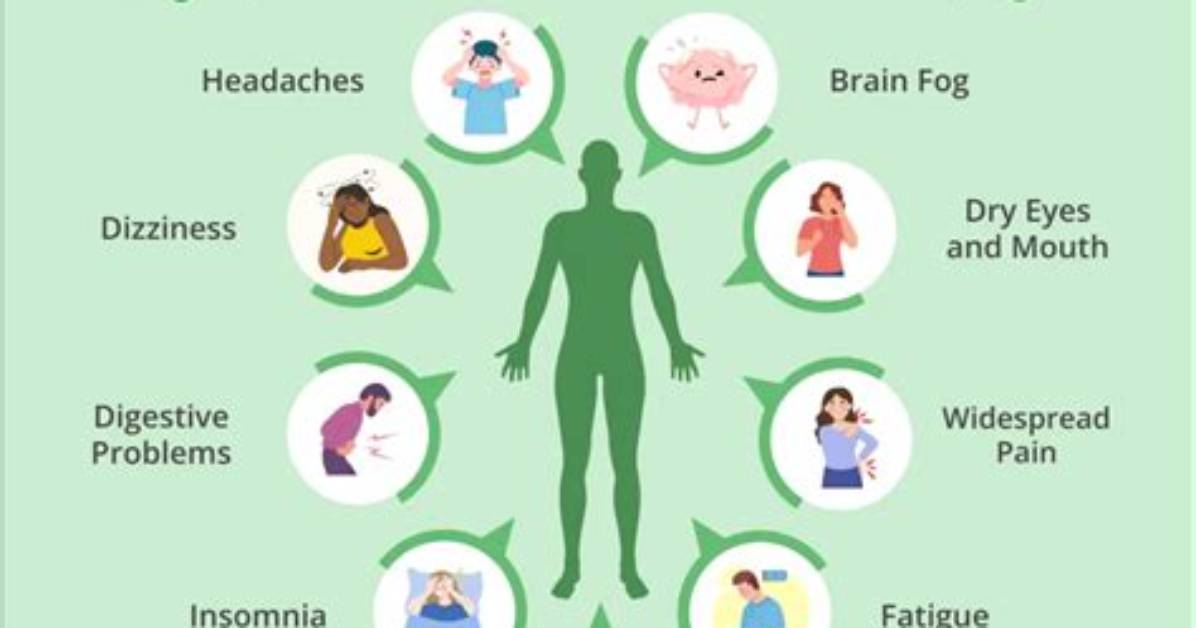 Does Heat Help Fibromyalgia?