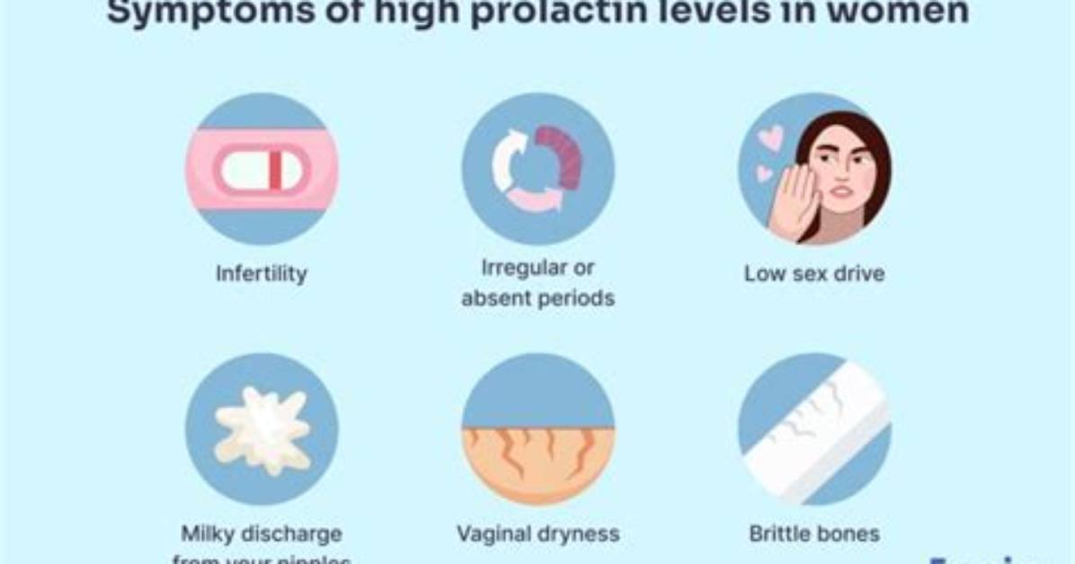 Does High Prolactin Mean Tumor?