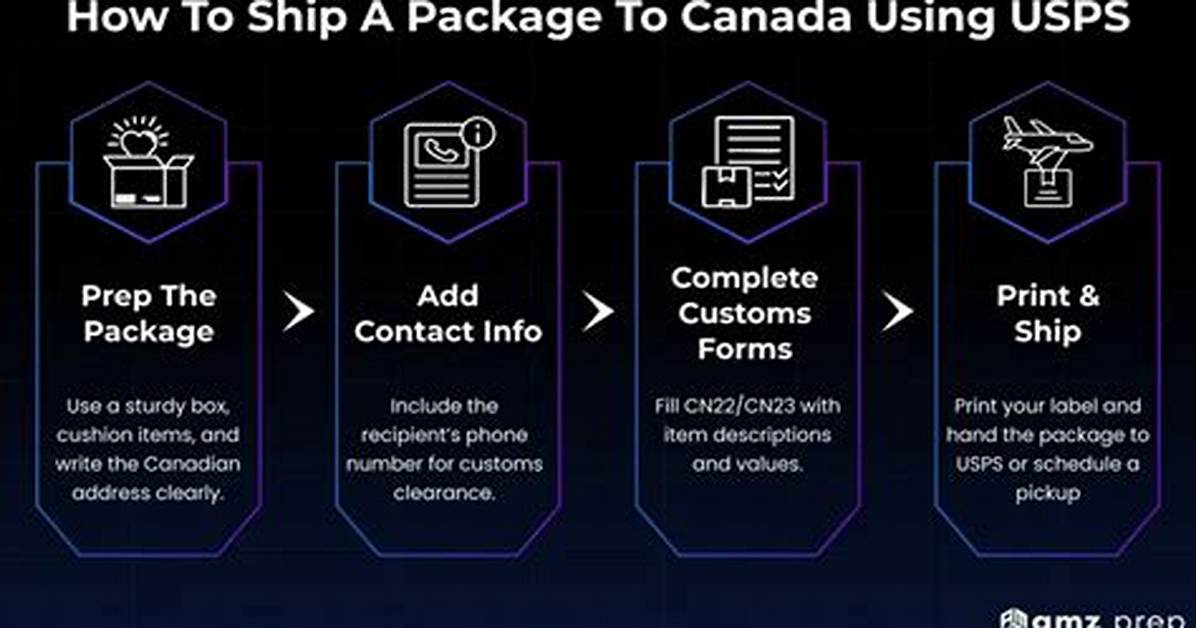 Does Hipshot Ship to Canada?
