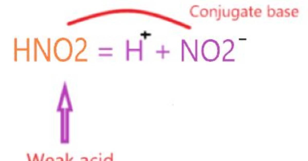 Does Hno2 Have a Strong Conjugate Base?