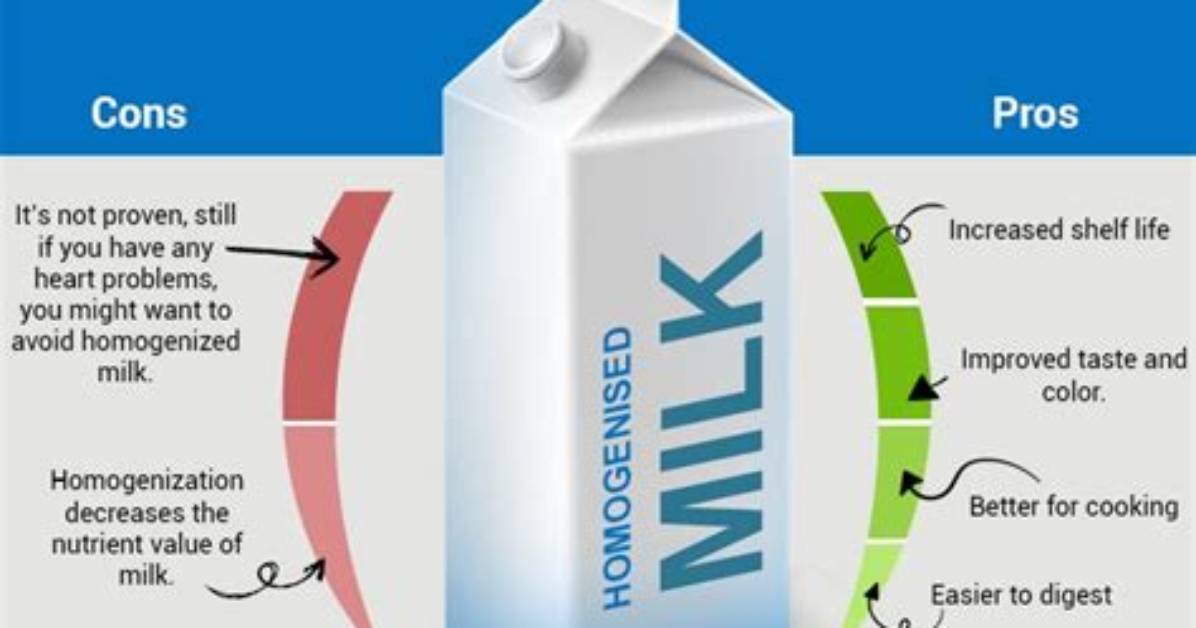 Does Homogenized Milk Have Hormones?