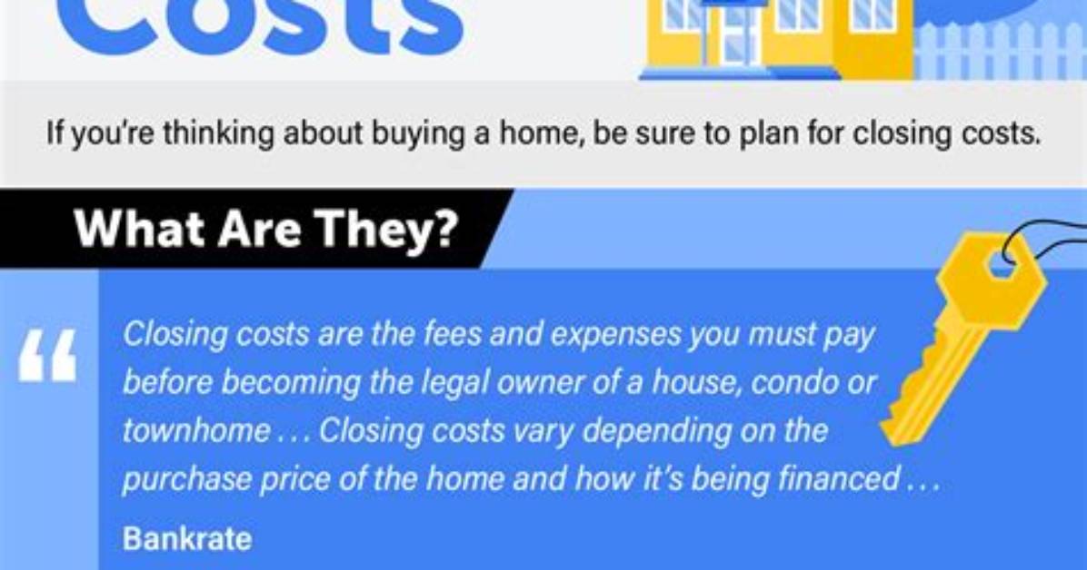 Does Hud Pay Closing Costs