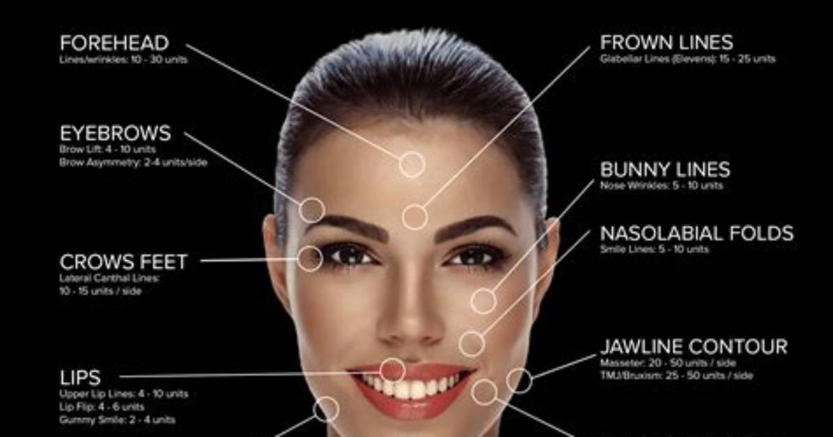 Does Huda Do Botox?