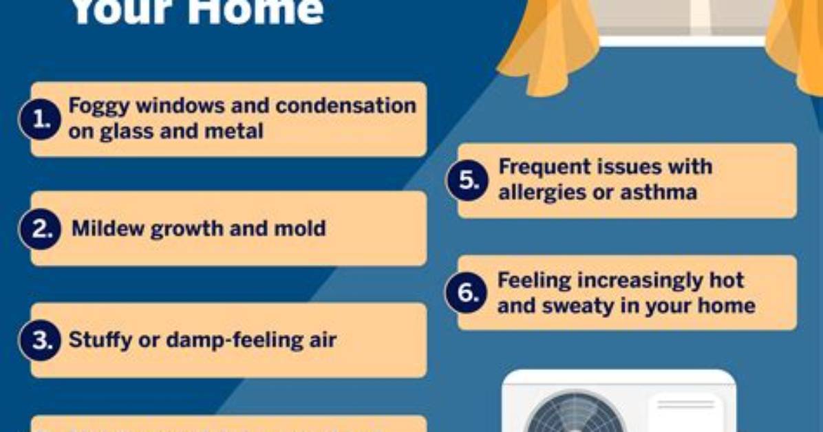 Does Humidity Affect Radon