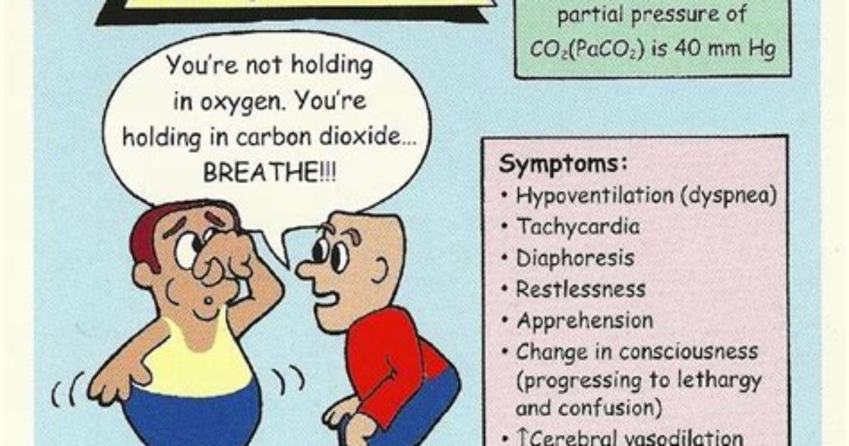Does Hypercarbia Mean Hypercapnia?
