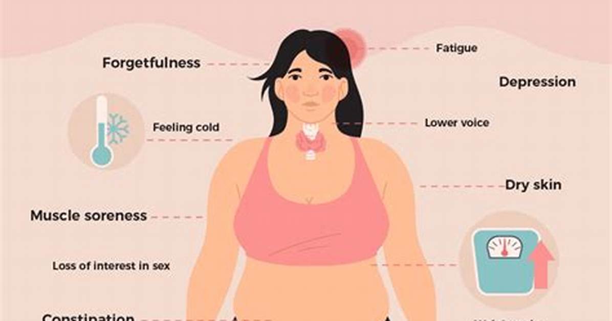 Does Hypothyroidism Get Worse over Time?