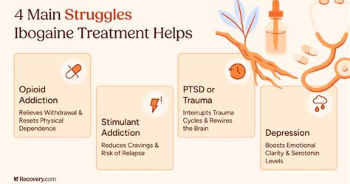 Does Ibogaine Help Depression?
