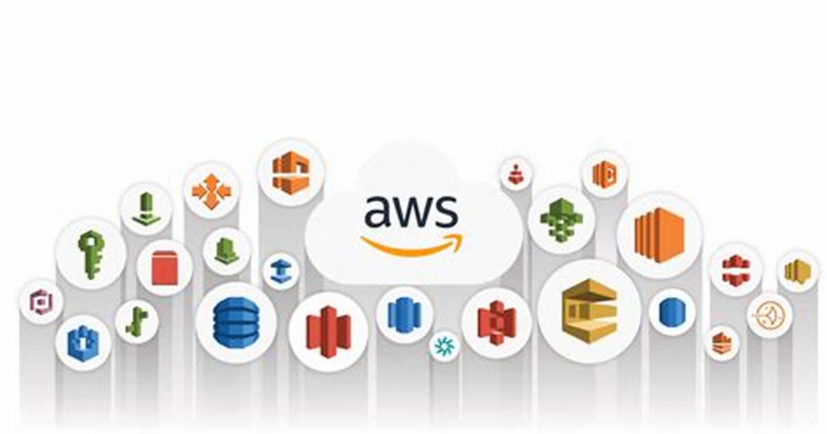 Does iCloud Use Aws? | Contextresponse. Com