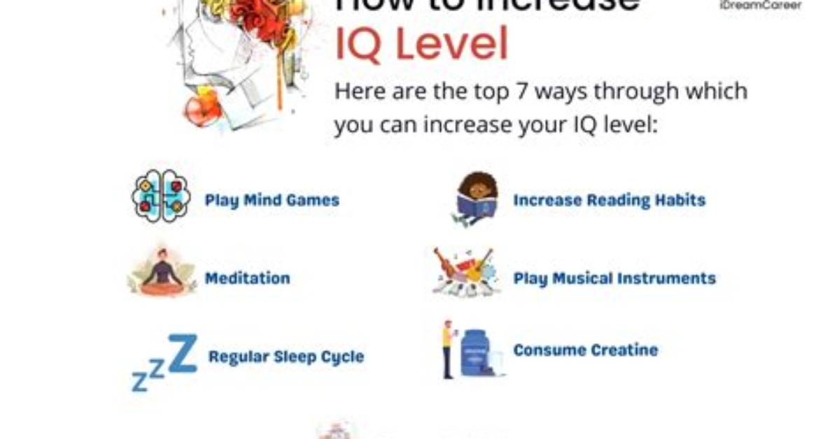 Does Image Streaming Increase Iq?