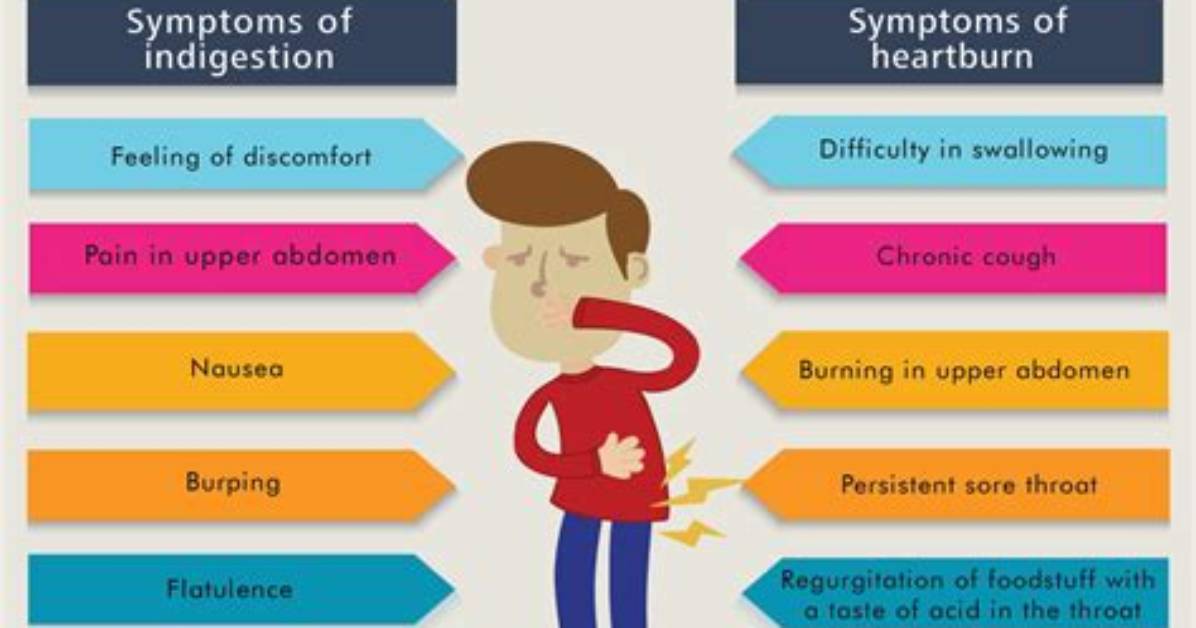 Does Indigestion Cause Burping?