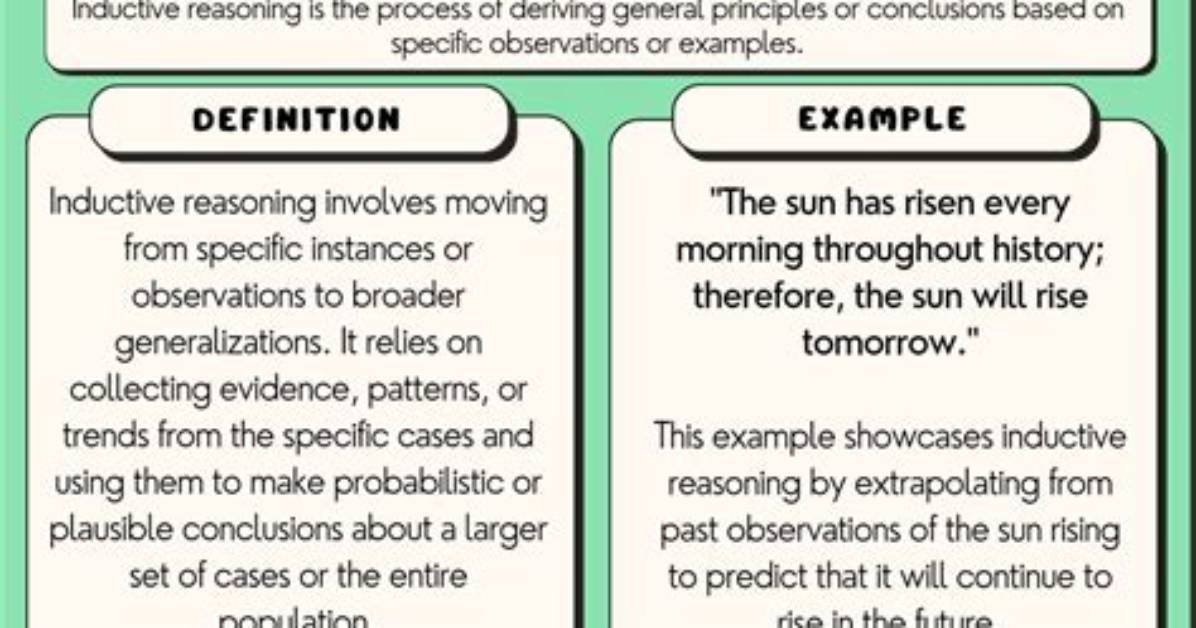 Does Inductive Reasoning Go from General to Specific