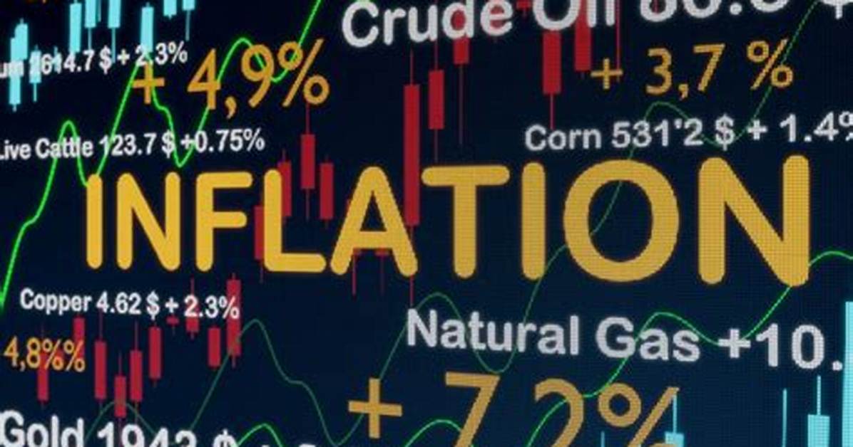Does Inflation Affect Commodity Prices?