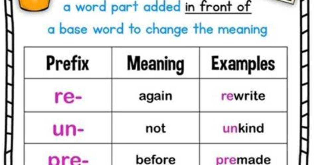 Does Inscribe Have a Prefix?