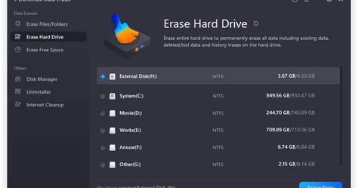 Does Installing Linux Erase Hard Drive?