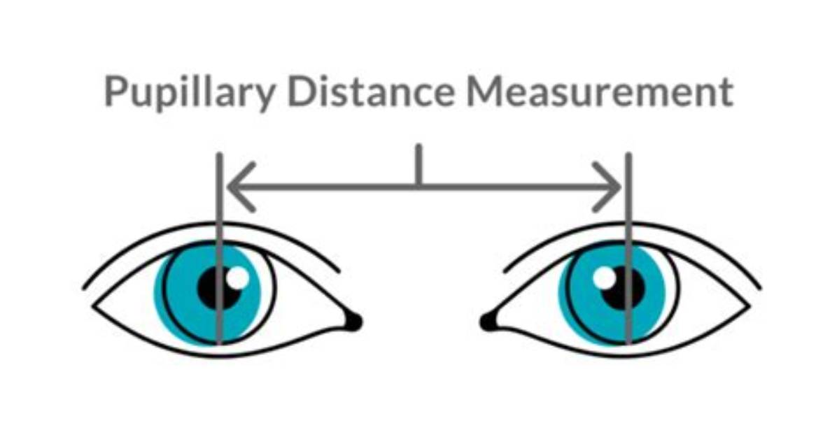 Does Interpupillary Distance Change with Age?