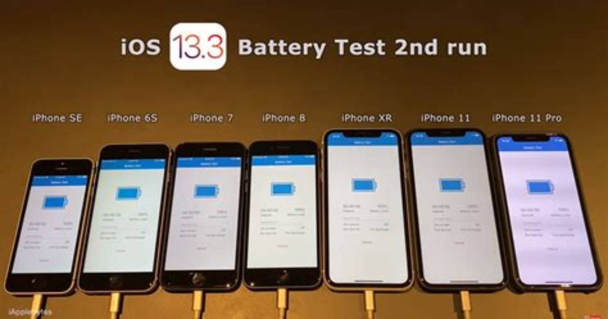 Does iOS 13 3 Drain Battery?