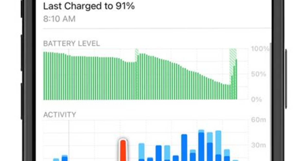 Does iOS 14 Drain Battery?