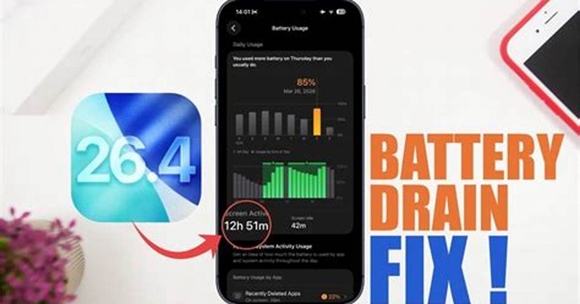 Does iOS 14 Drain More Battery?