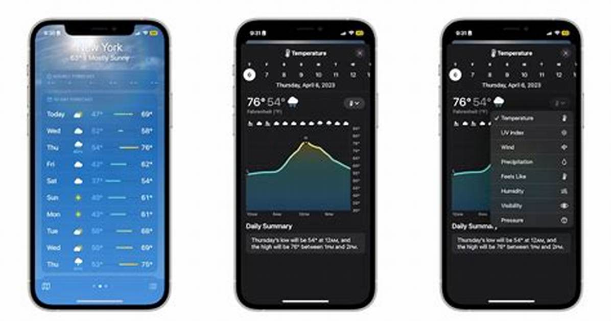 Does iPhone Weather App Use Data?