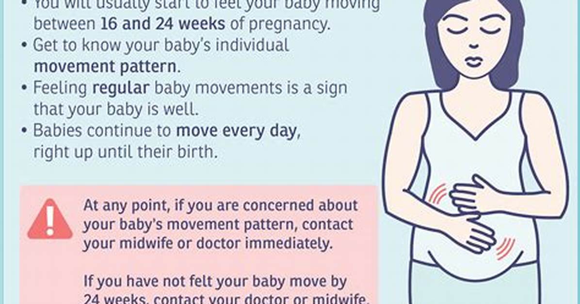 Does It Hurt When Baby Moves?