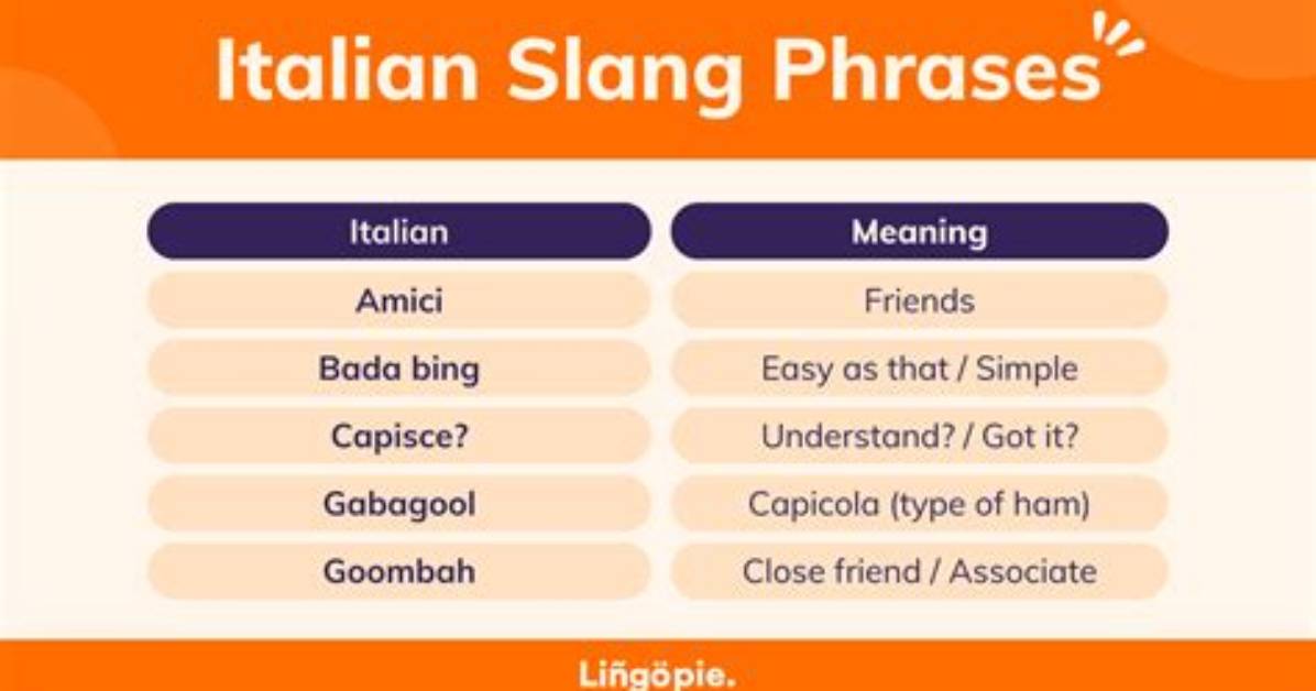 Does Italian Have Elisions?