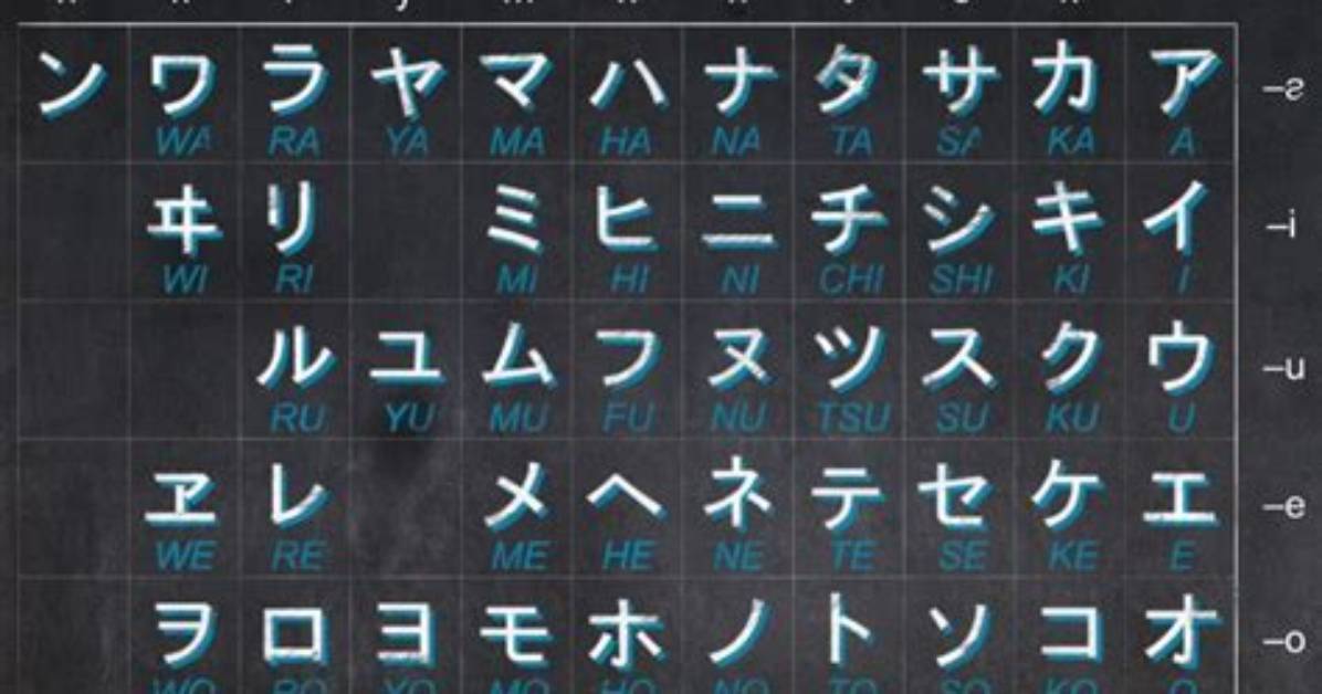Does Japanese Have Declension?