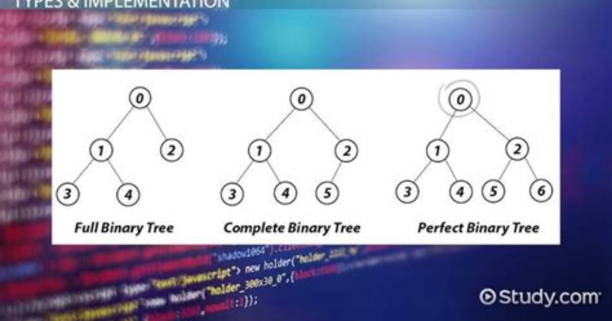 Does Java Have a Built in Binary Search Tree