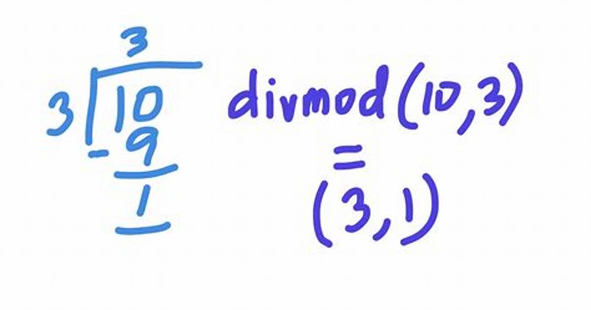 Does Java Have a Divmod Instruction?